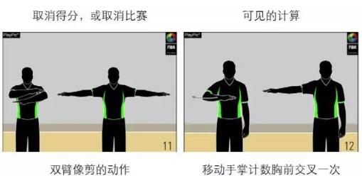 篮球裁判手势图解：篮球规则和裁判手势全套图解