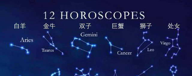 星座是否按照阴历或阳历划分 (星座是否按照年龄算)