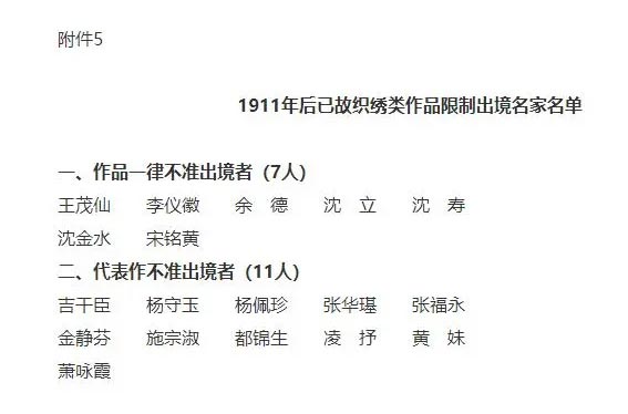 1911年后已故织绣类作品限制出境名家名单